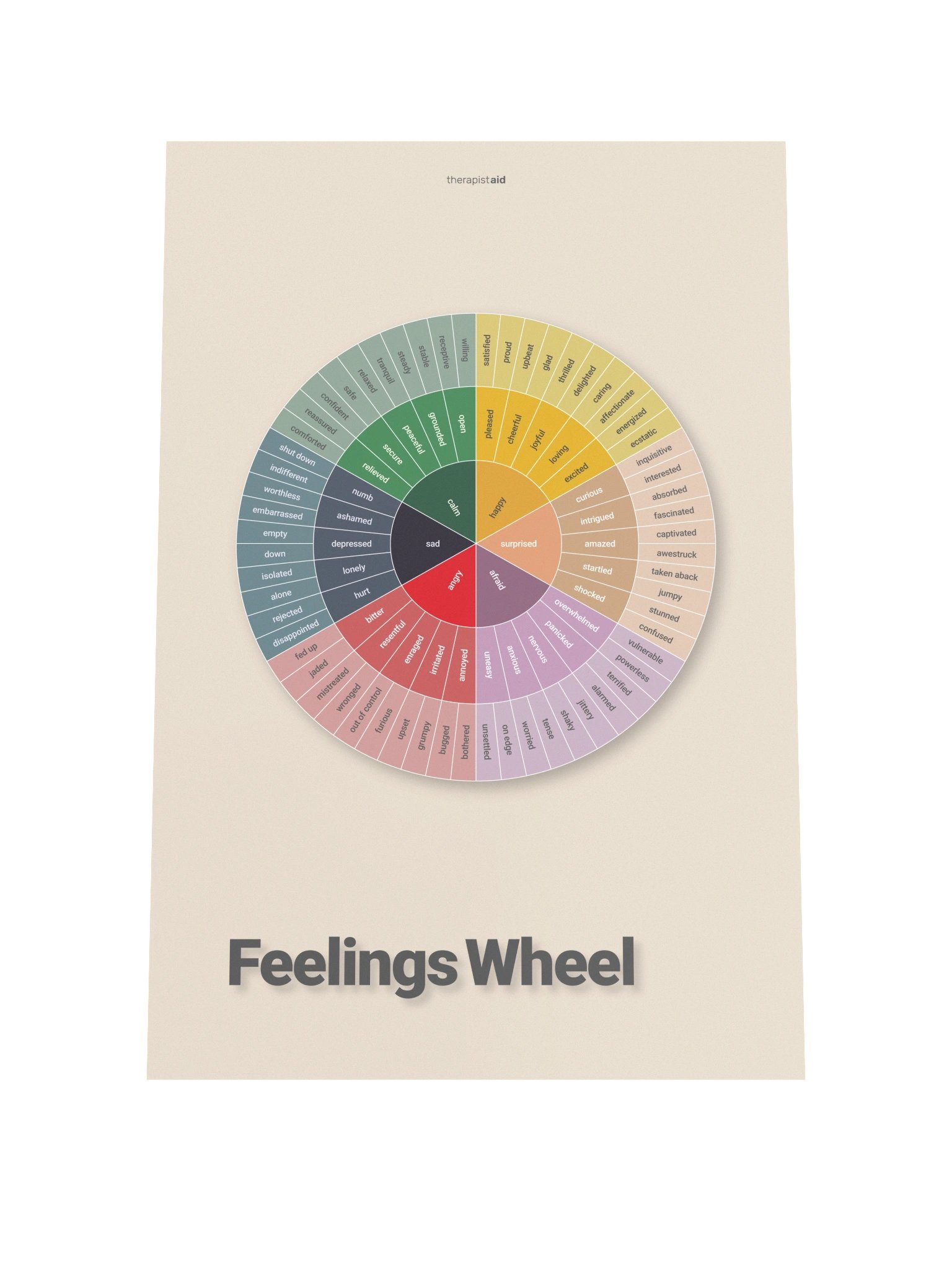 Feelings Wheel poster (earth tones) product image (1)