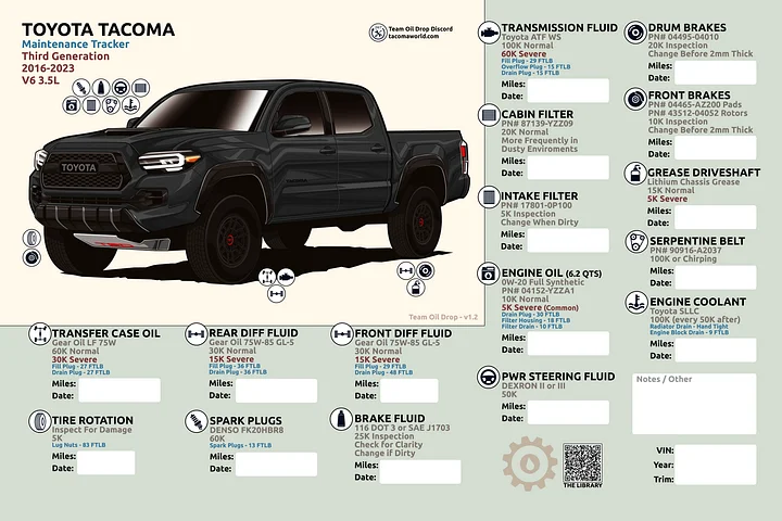 3RD GEN MAINTENANCE TRACKER V1.2 - Black product image (1)