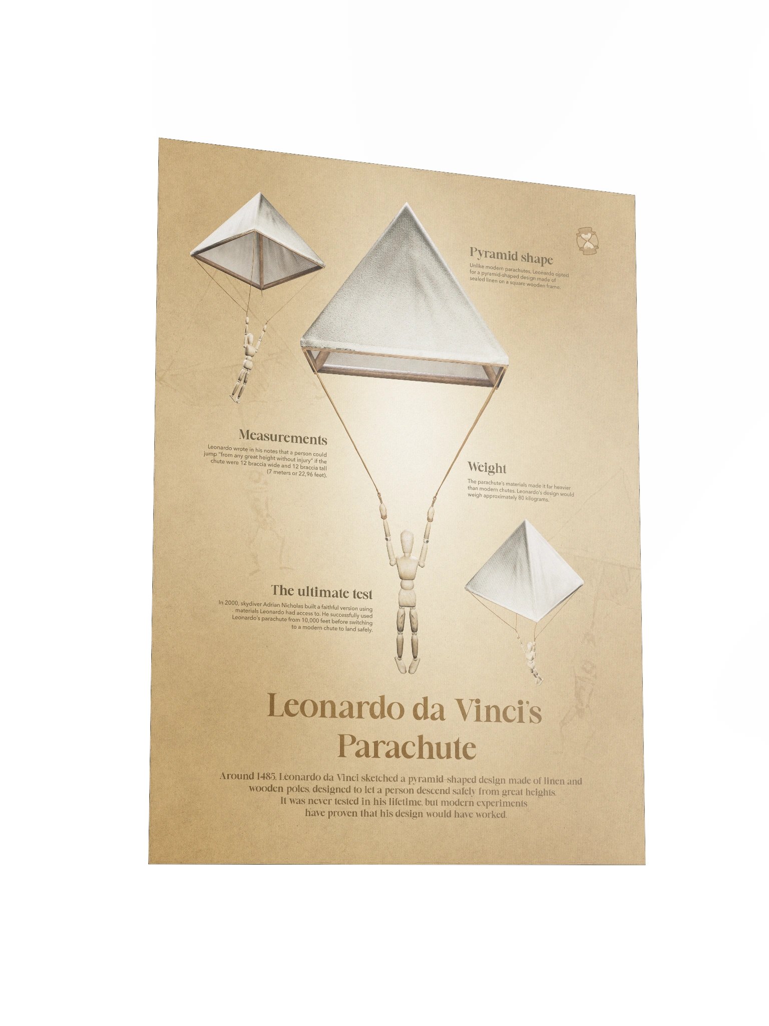 Leonardo da Vinci's Parachute (Unframed poster) product image (5)