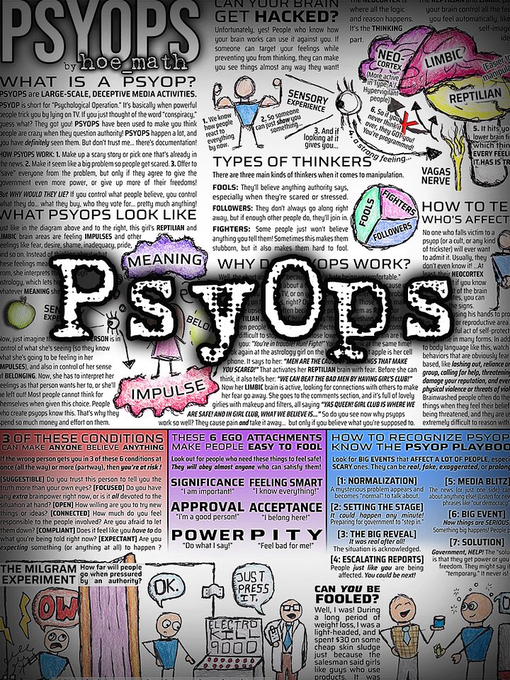 PSYOPS CHART product image (1)