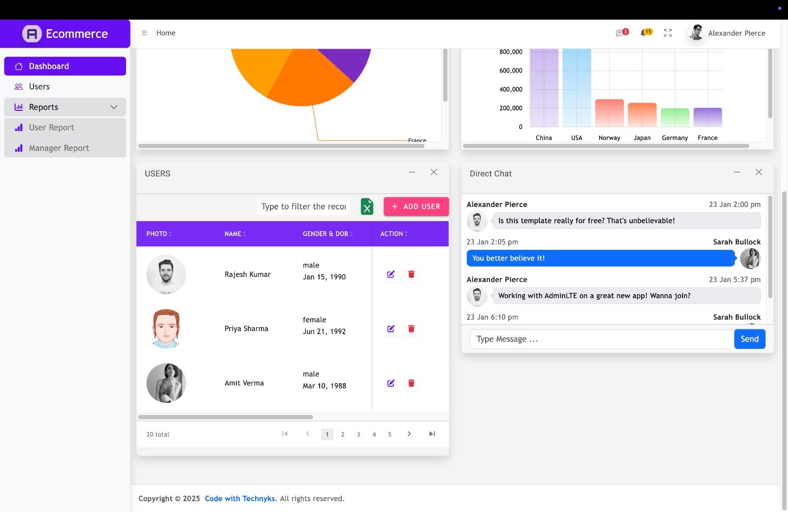 Angular Admin Portal Professional UI Design product image (5)
