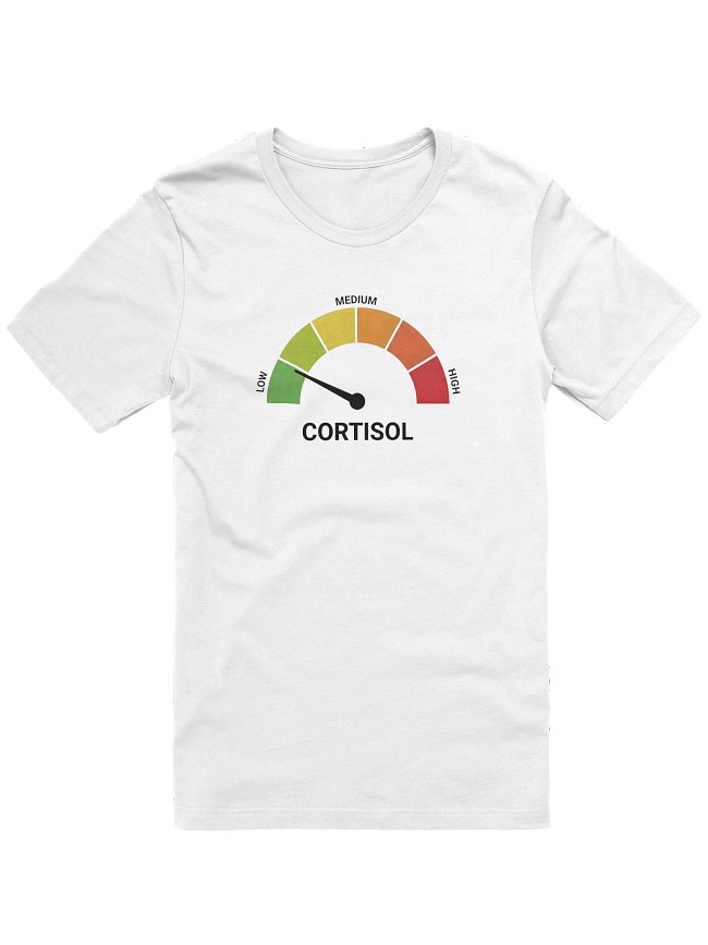 Premium T-shirts
