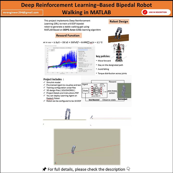 Deep Reinforcement Learning–Based Bipedal Robot Walking in MATLAB (DDPG) product image (1)