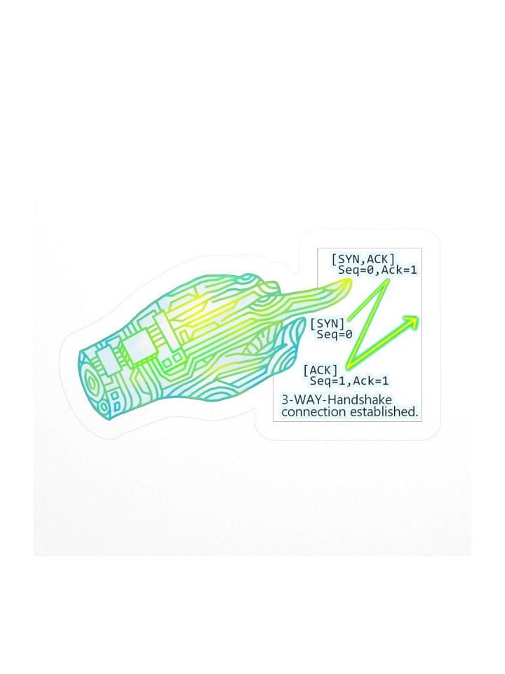 3way Handshake_White product image (1)