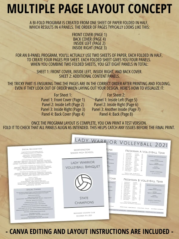 Editable Bi-Fold Program Template product image (5)