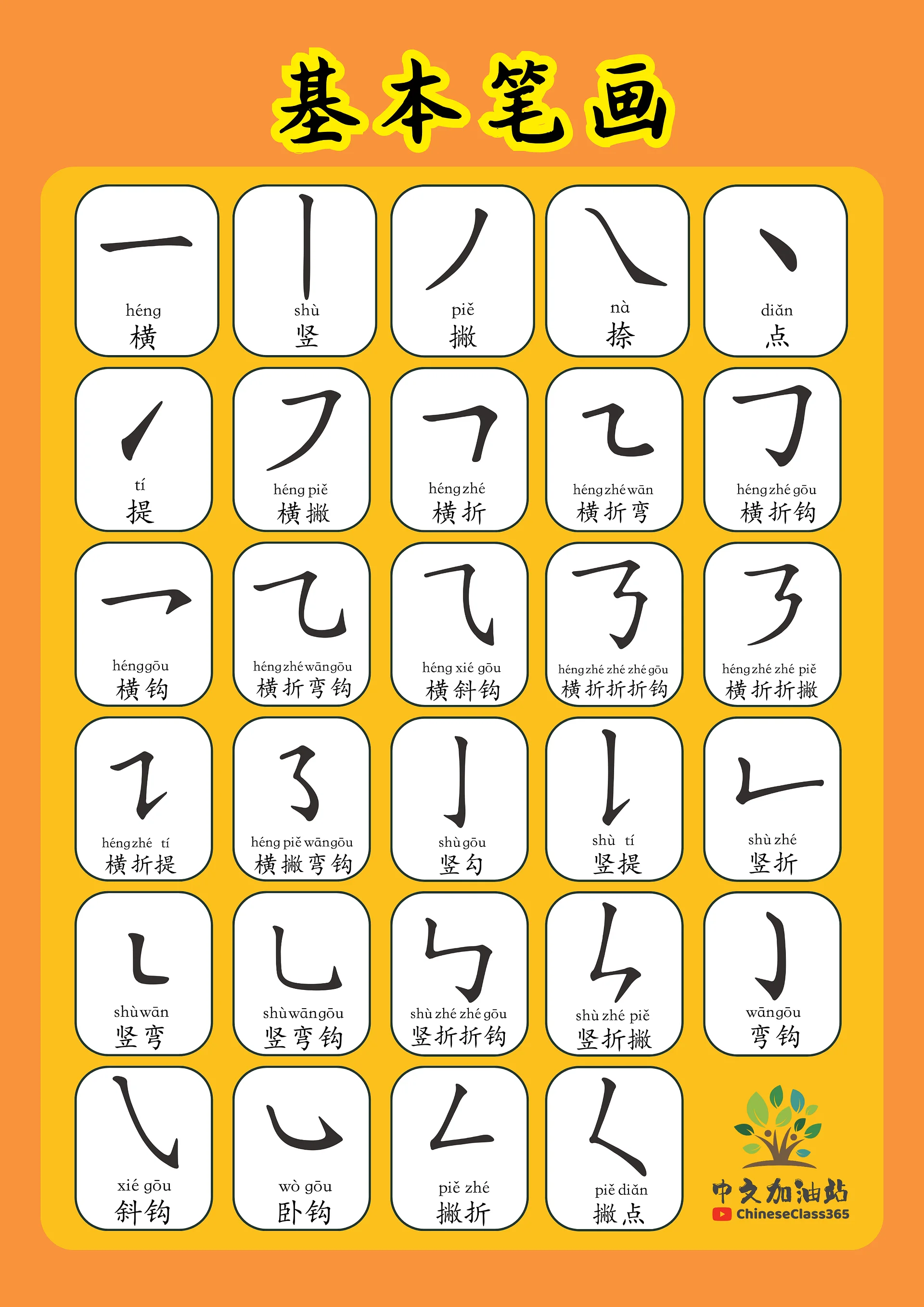 Chinese Stroke Mastery Vol. 2 – Guided Tracing Workbook (29 Basic Strokes Practice) product image (7)