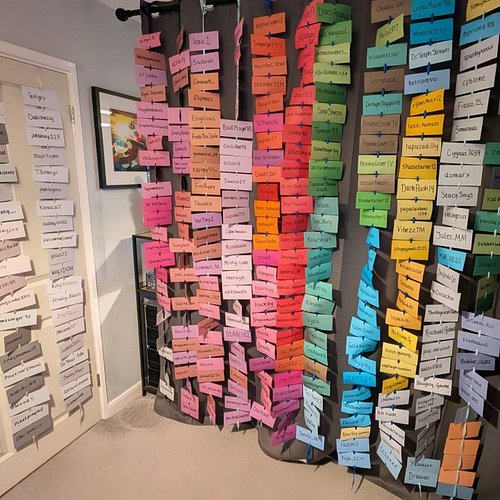Throwback to when all of your names were up in the office for Flipmas!

Now the Wheel of Destiny has made a return for our Fe...