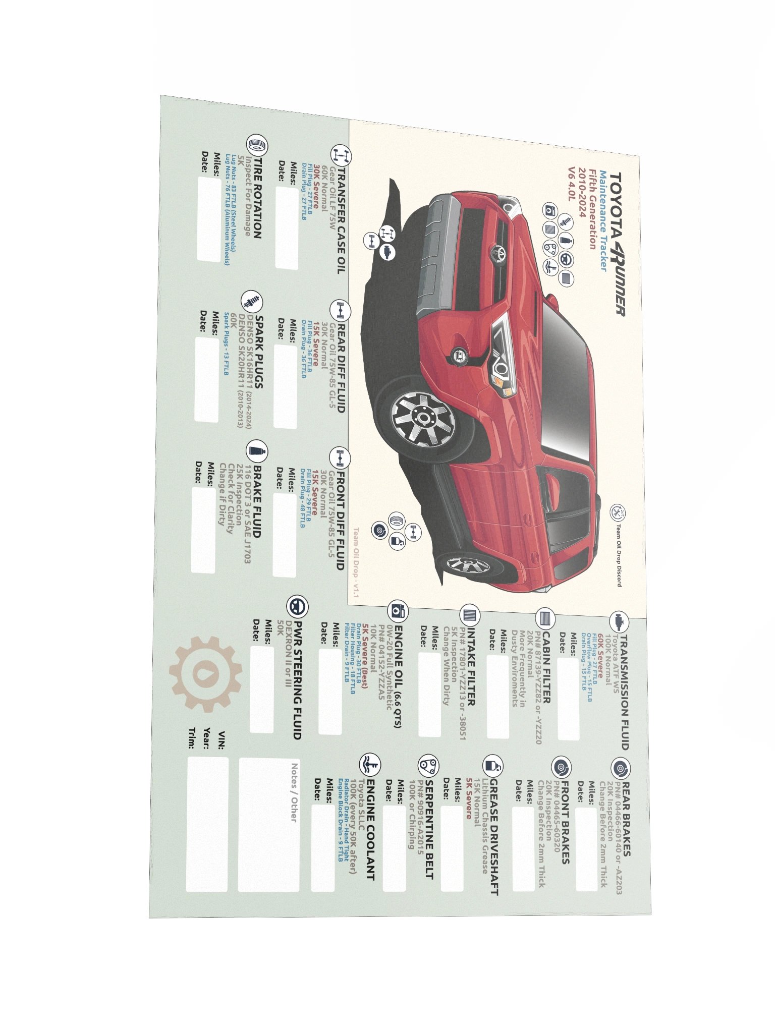 5th GEN 4Runner MAINTENANCE TRACKER V1.1 - Barcelona product image (3)