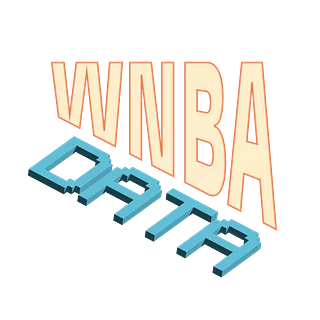 WNBADATA SHOP