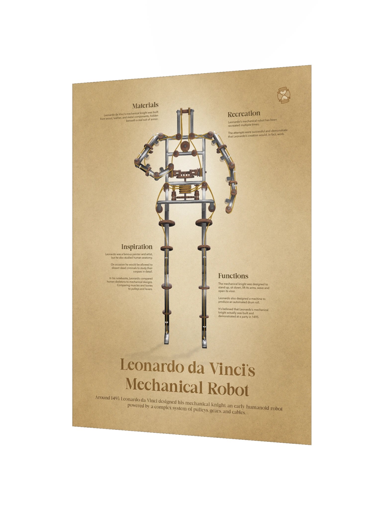 Leonardo da Vinci's Mechanical Robot (Unframed poster) product image (4)