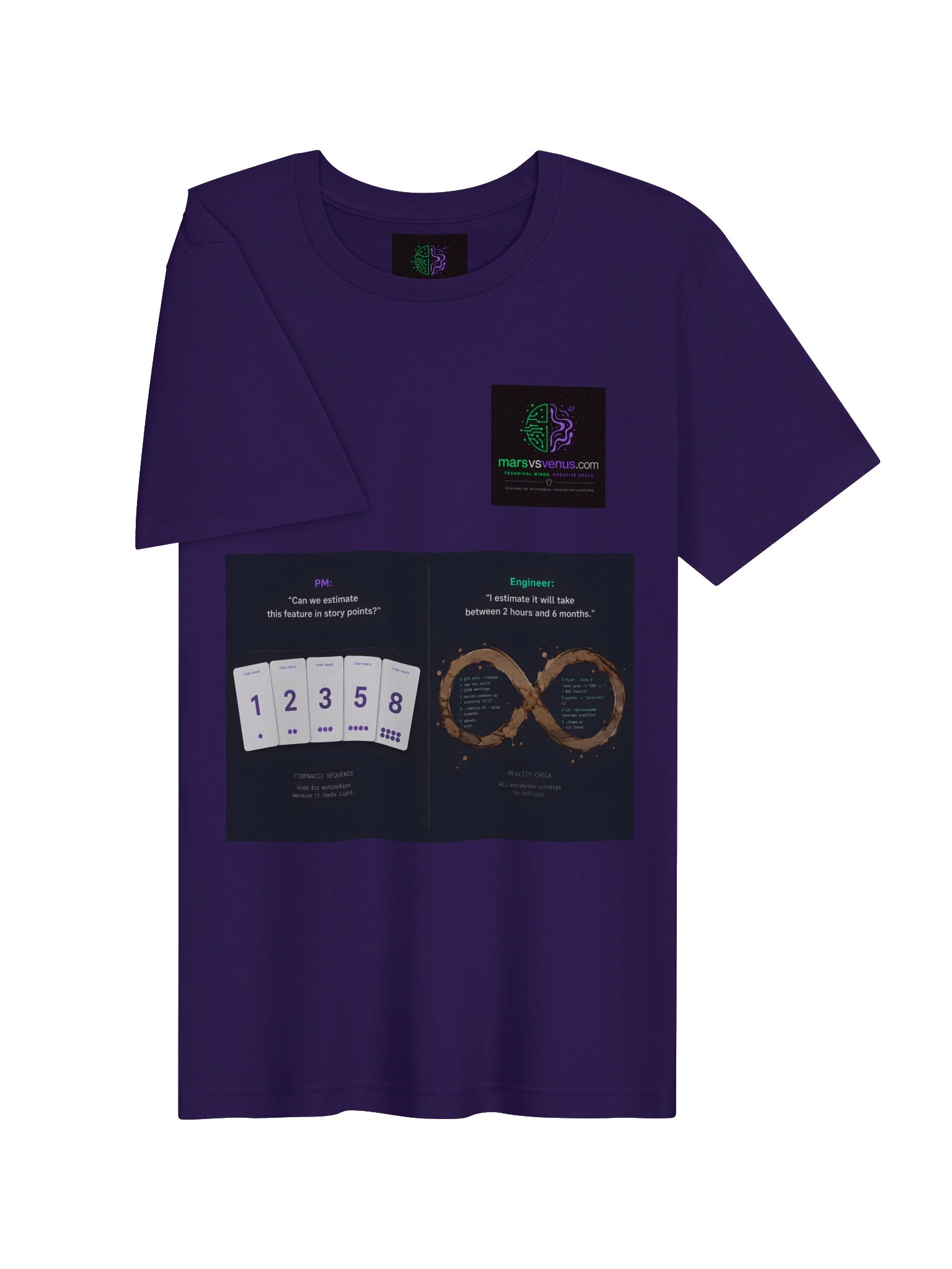 The Estimations Enigma product image (13)