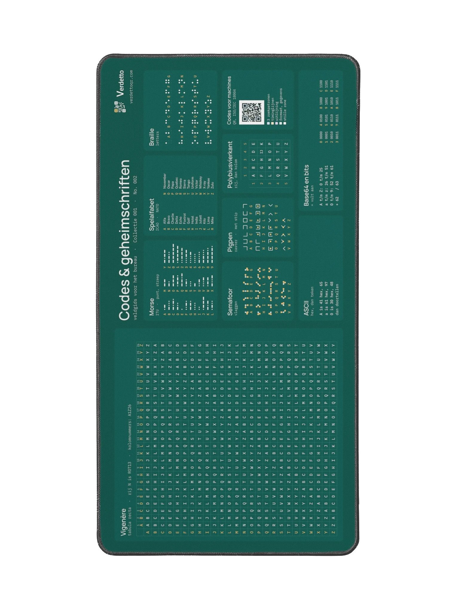 Codes & geheimschriften · petrol product image (2)