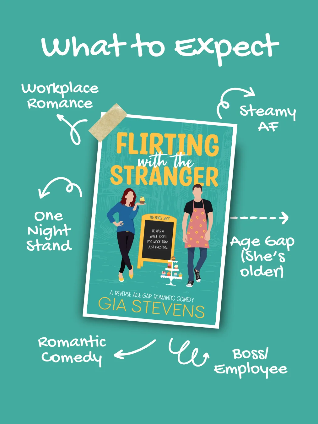 Flirting with the Stranger Ebook product image (2)