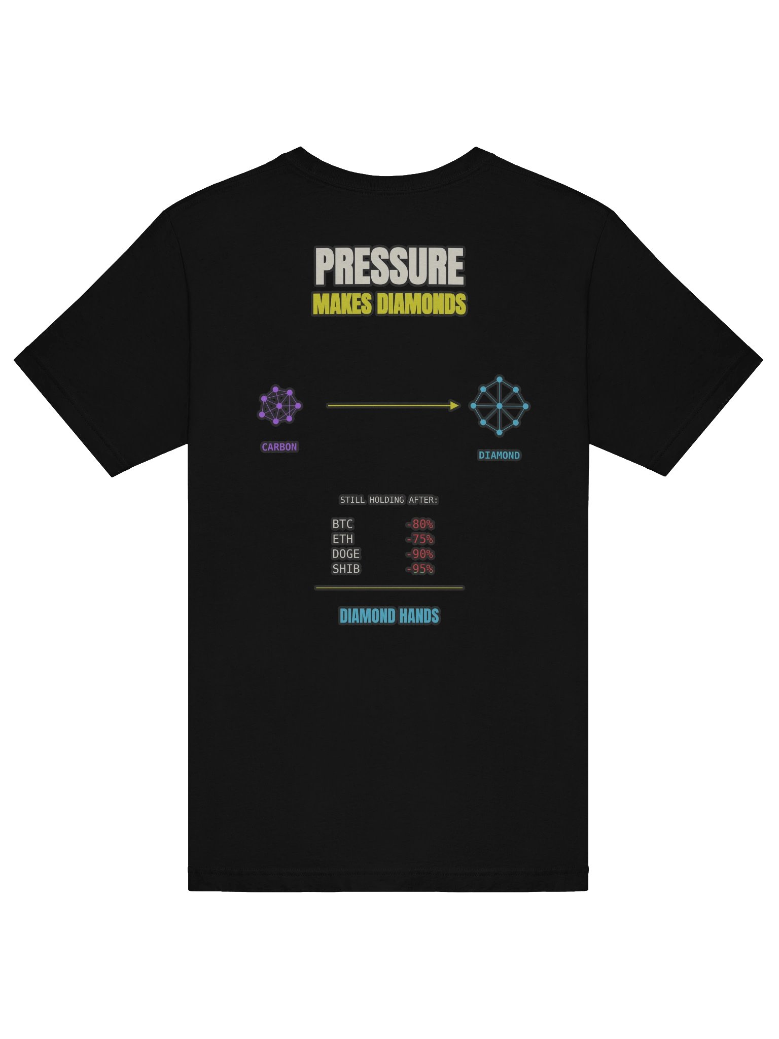 Diamond Hands Graphic Streetwear Tee product image (18)