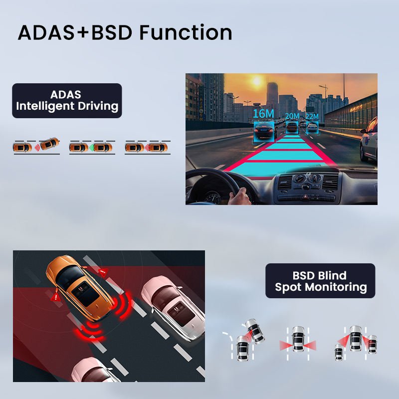 SRS ABSOLUTE 3 Channel 2.6K 4G Dash Cam GPS Live Video IR Night Vision STARVIS2 ADAS BSD DMS Parking Monitor Calling Pedestrian TimeLapse WiFi Hotspot Loop Record GSensor 1TB SD SIM Support S52KGen4 product image (3)
