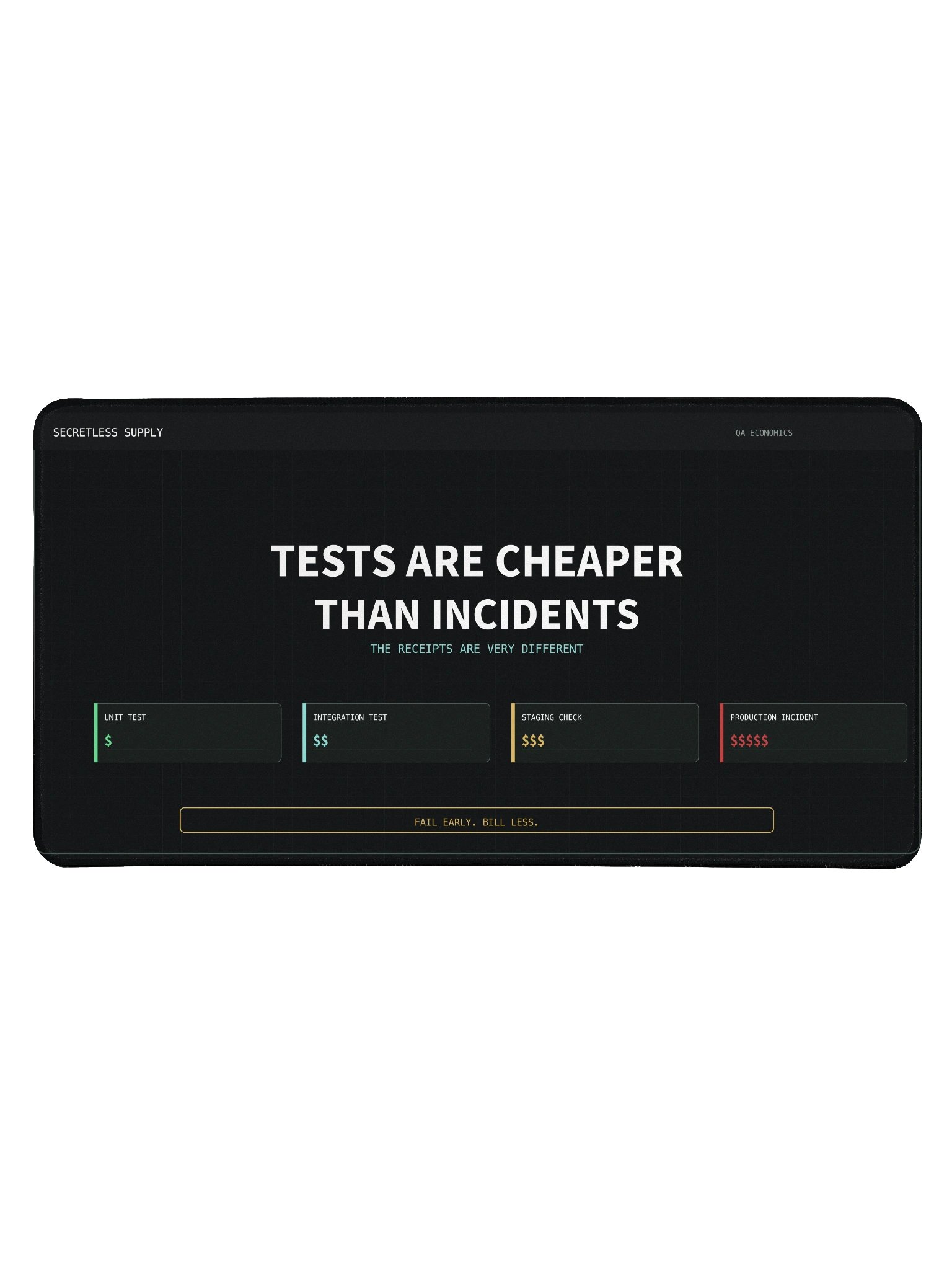 Tests Are Cheaper Than Incidents Desk Mat product image (1)