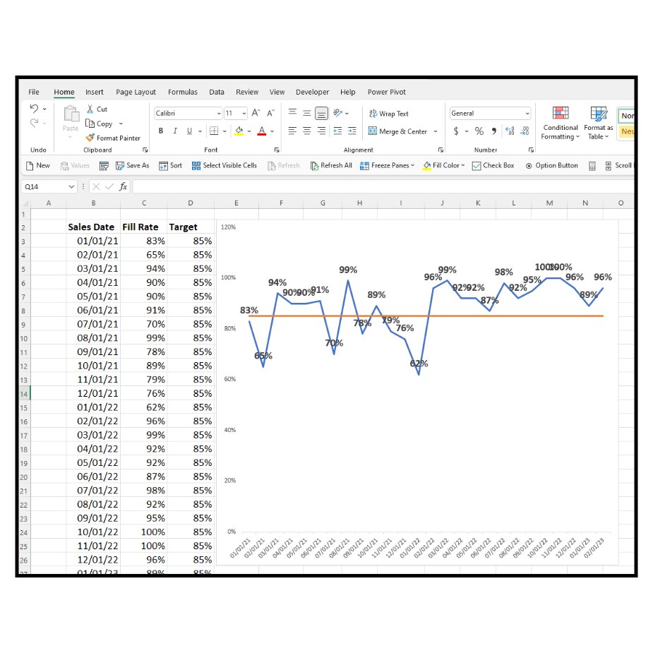 Template - Add a target line to a chart product image (1)