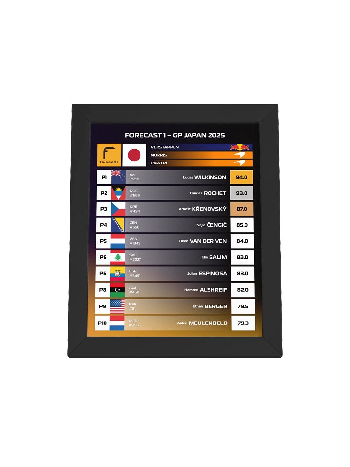 GP Japan 2025 Frame product image (1)