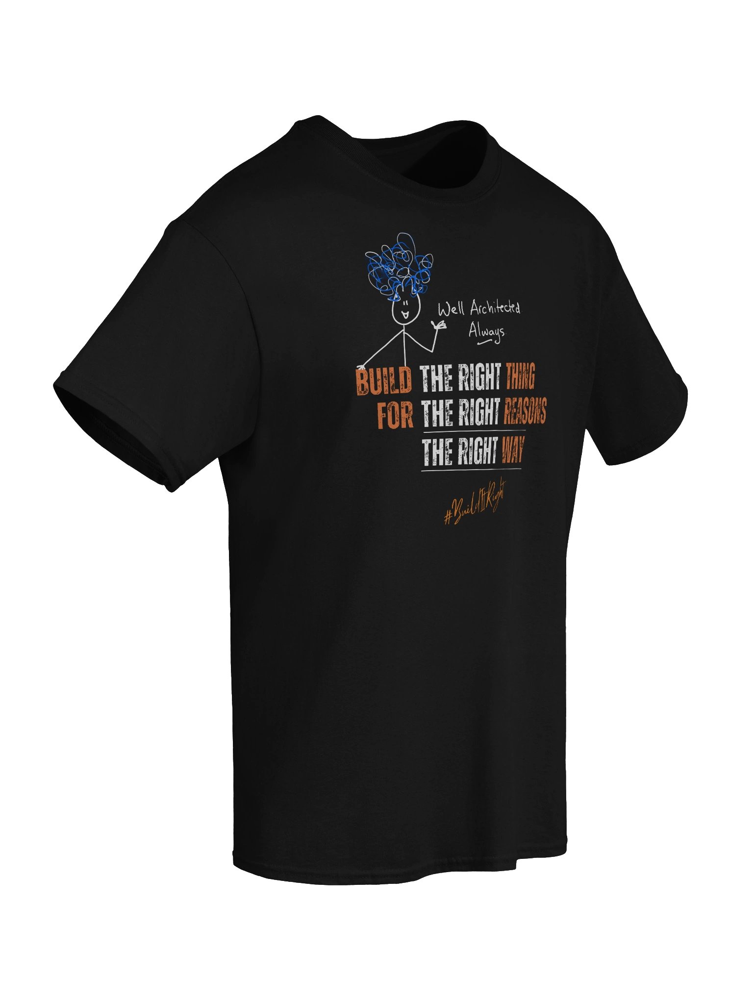 Build the Right Thing product image (23)