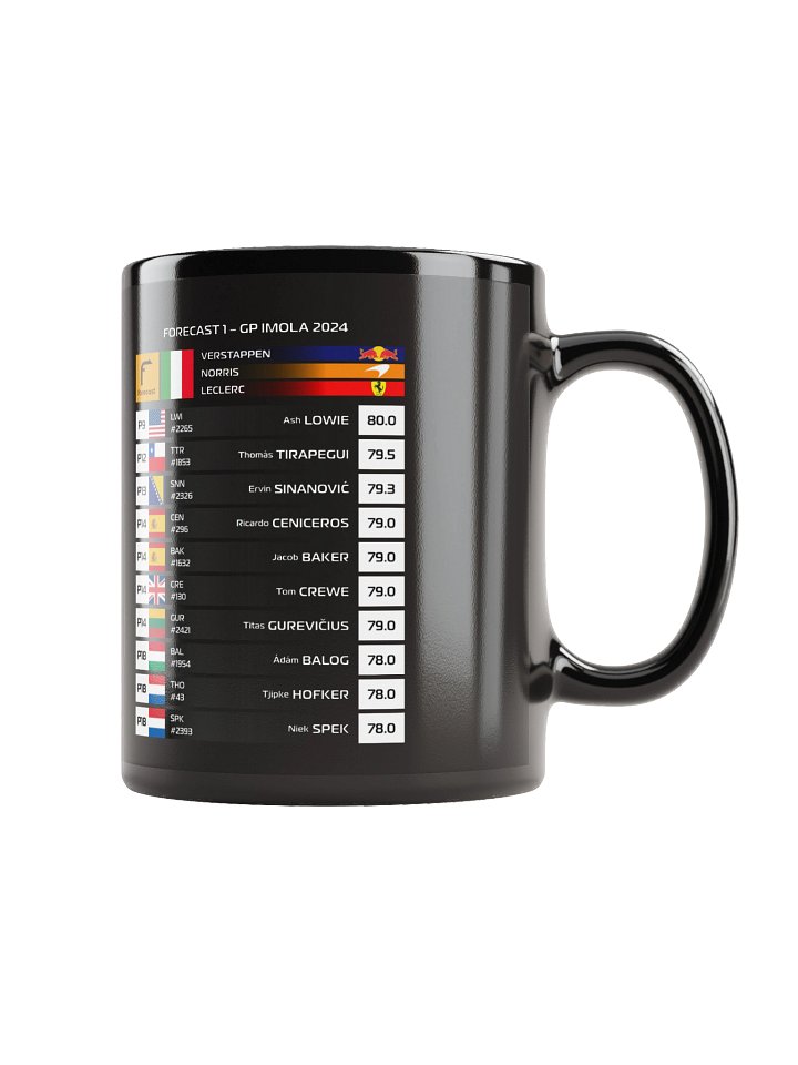 GP Imola 2024 Mug product image (2)