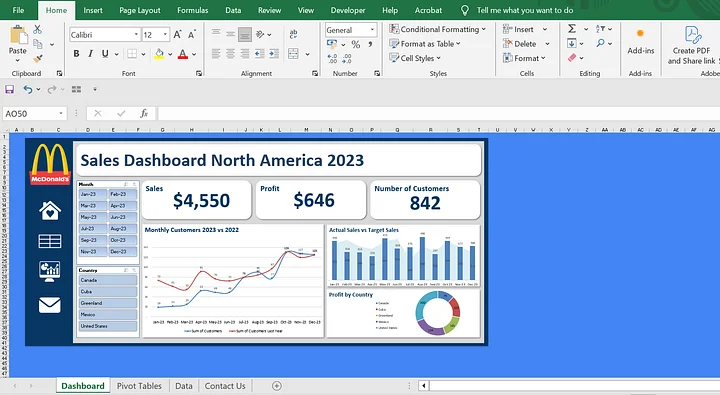 Customizable Dashboard FULL COPY product image (2)