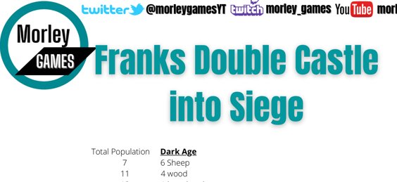 Franks Double Castle plus Siege Build Order PDF product image (1)