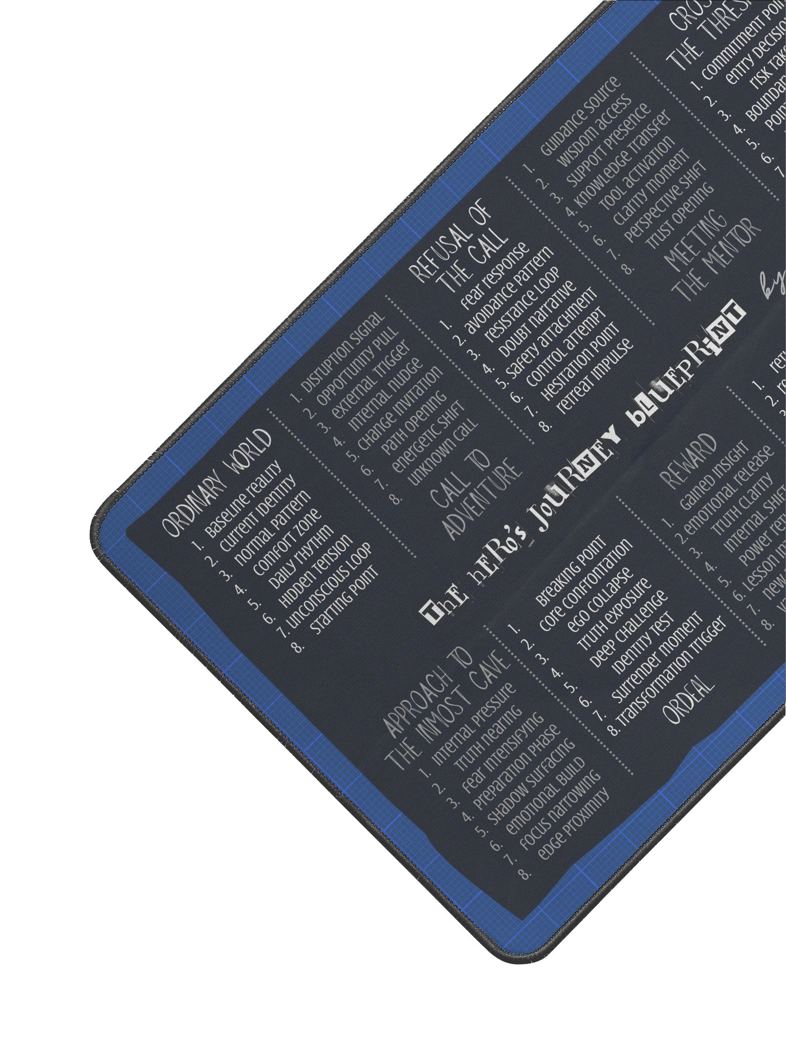 hero's journey blueprint product image (2)