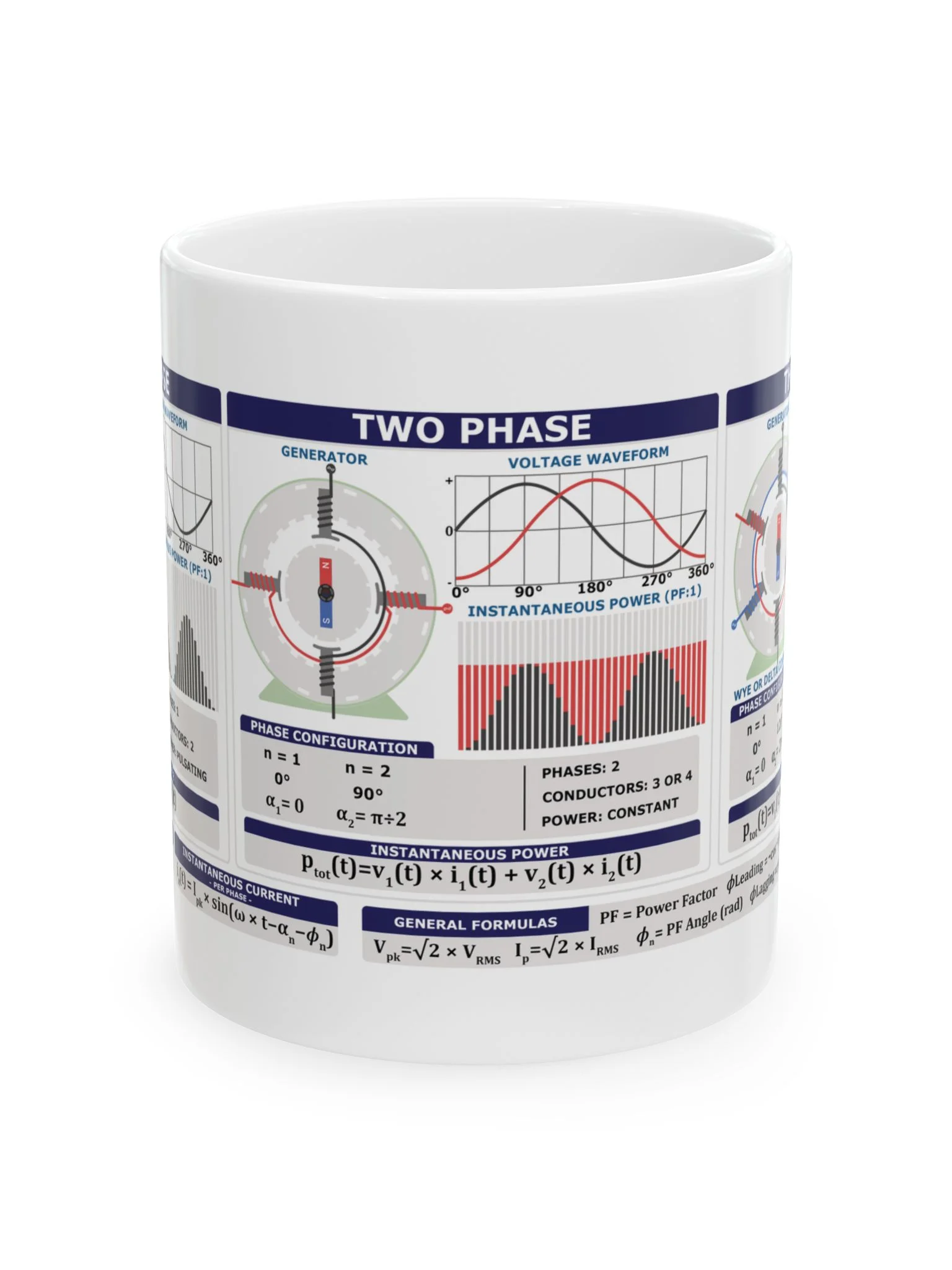 Why Not Two-Phase? Mug product image (4)