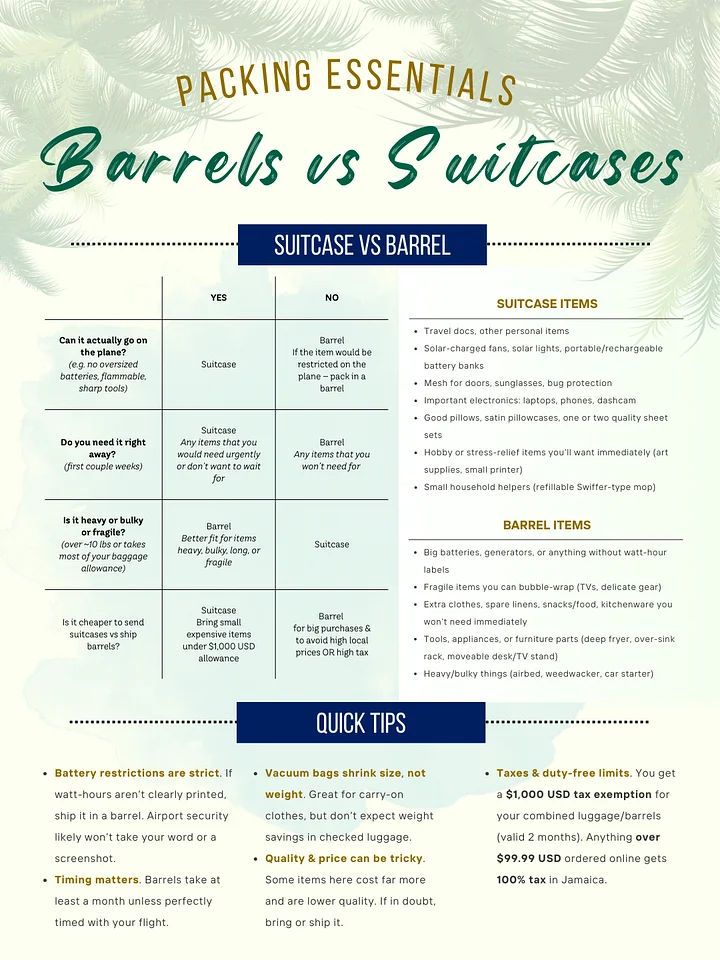 Packing Essentials: Shipping Options product image (1)