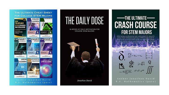 Triple Play Option | Crash Course and Cheat Sheets and Daily Dose [i no i'm write podcast summary] product image (1)