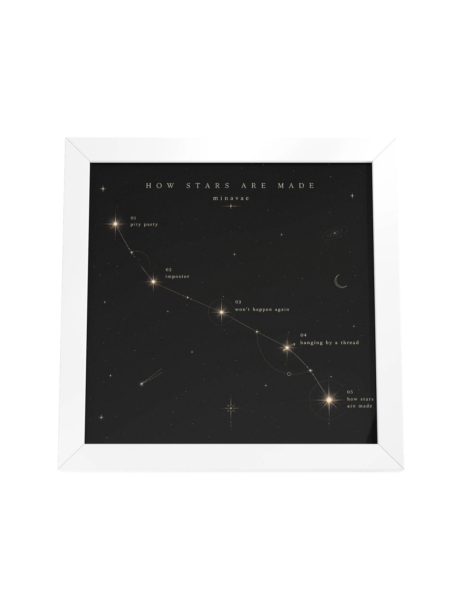 ep constellation map framed matte poster product image (27)