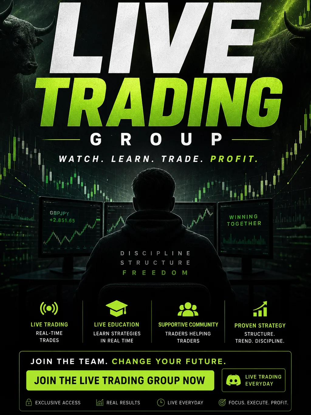Live Signals & Analysis – premium Access product image (1)