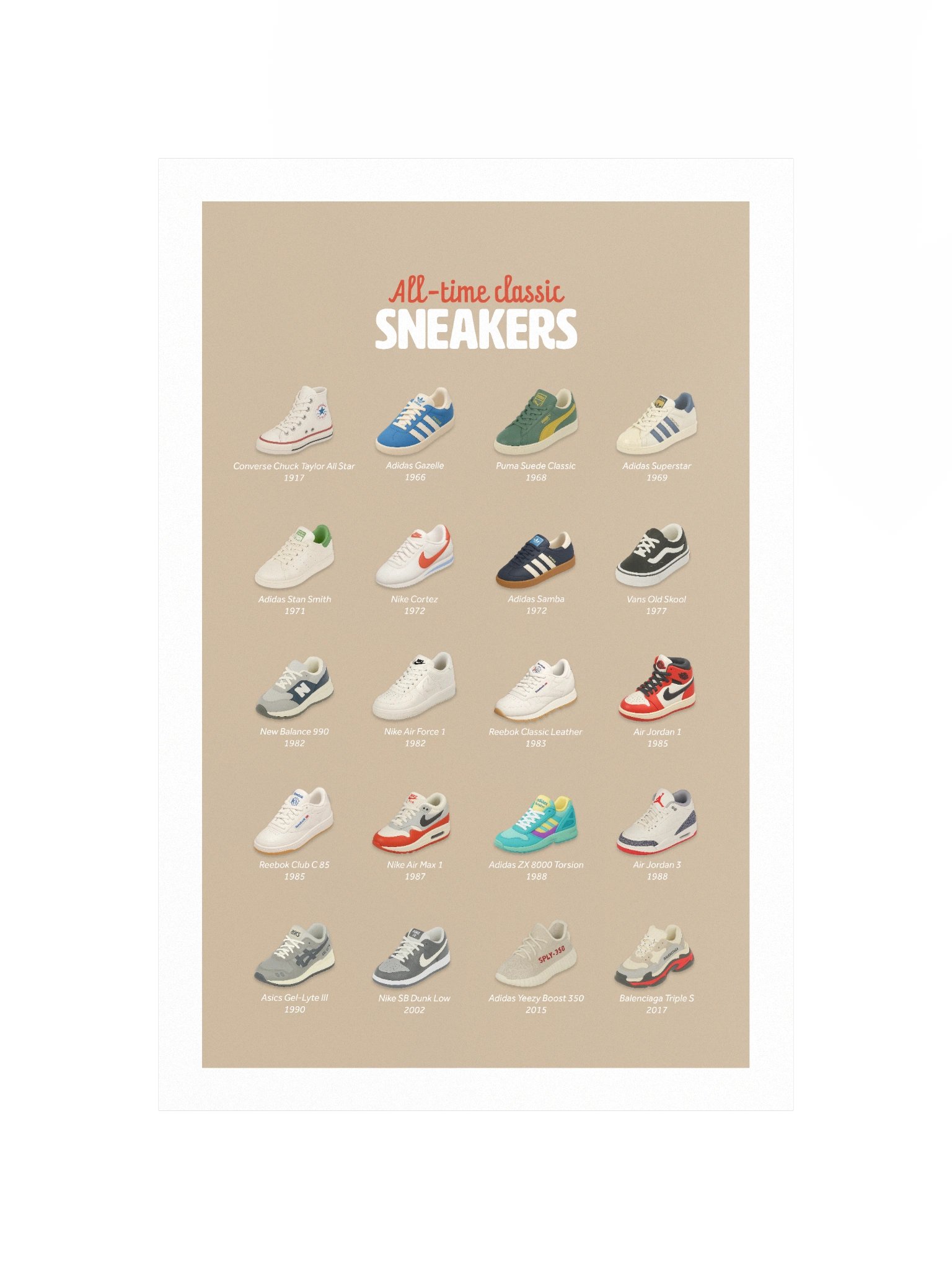 All-Time Classic Sneakers Poster product image (2)
