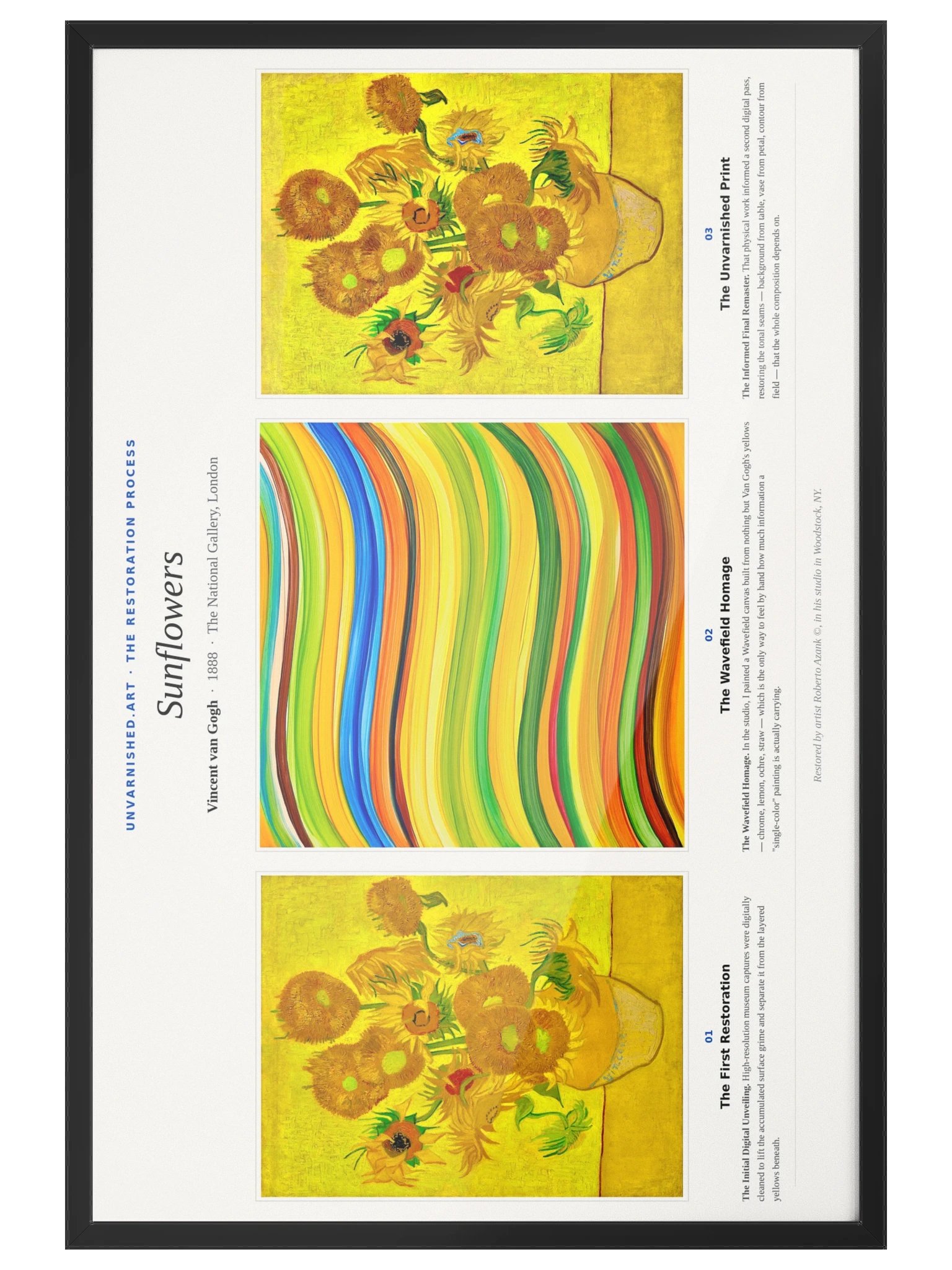 Sunflowers — Framed Process Poster product image (4)