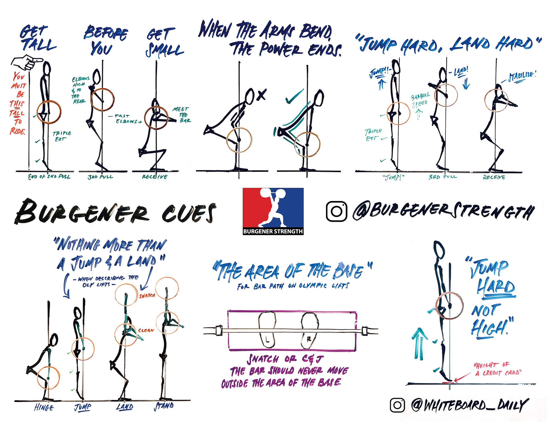 Digital Poster: "Burgener Cues" - Full Color product image (1)