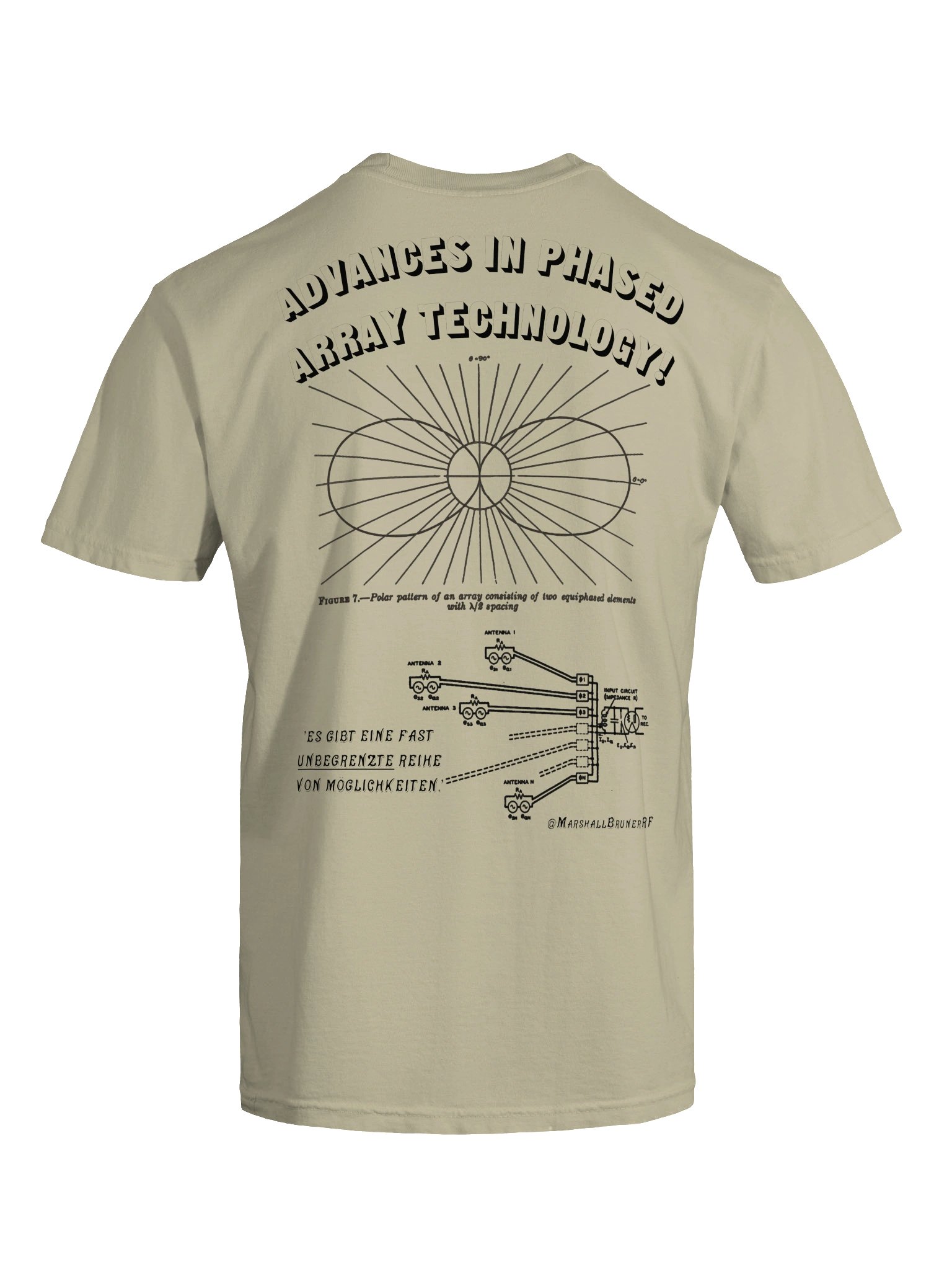 'Advances in Phased Array Technology' Shirt product image (7)