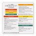 Emergency Urgency Pet Magnet - Bundle Edition