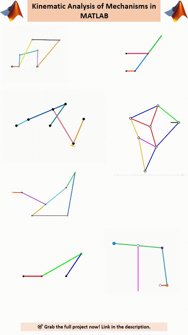 Advanced Mechanism Animation & Kinematic Simulation Pack in MATLAB | Four-Bar, Six-Bar, Jansen, Stephensons, Hoeken, Chebyshev & Pumpjack product image (2)