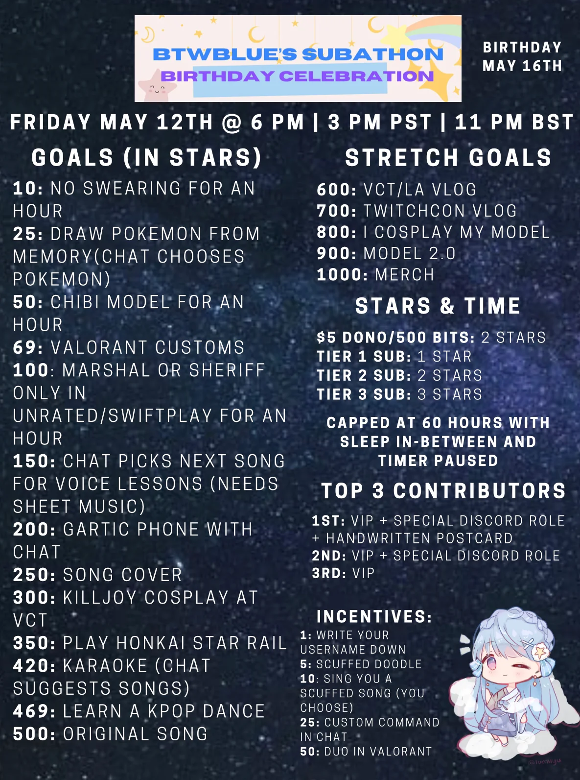 Subathon + Special Event Planning product image (5)
