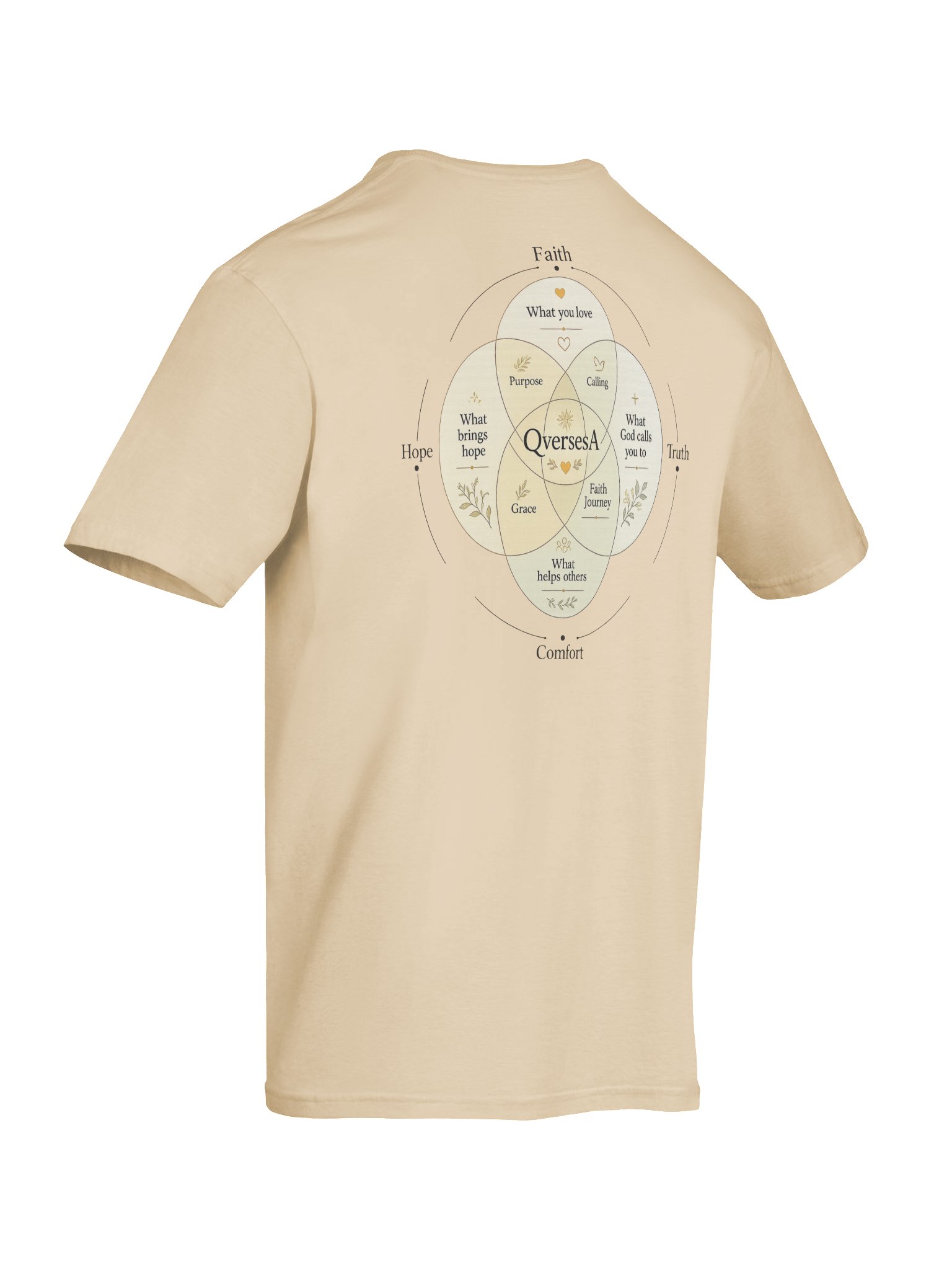 Faith T-Shirt - Unisex product image (50)