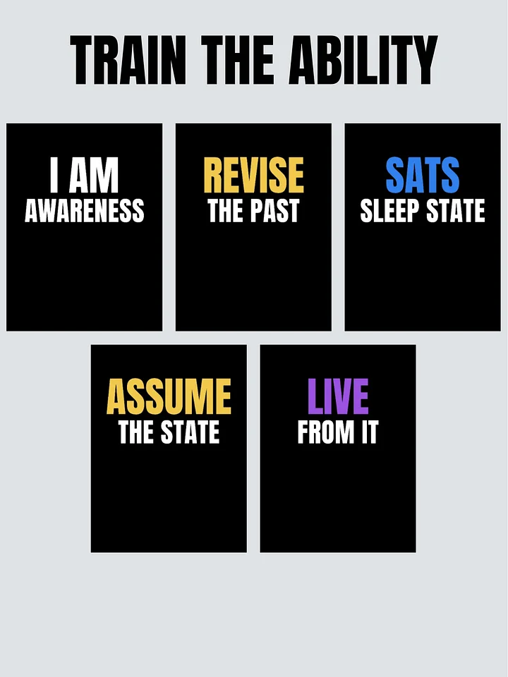 Train The Ability – All 5 Practice Techniques product image (1)