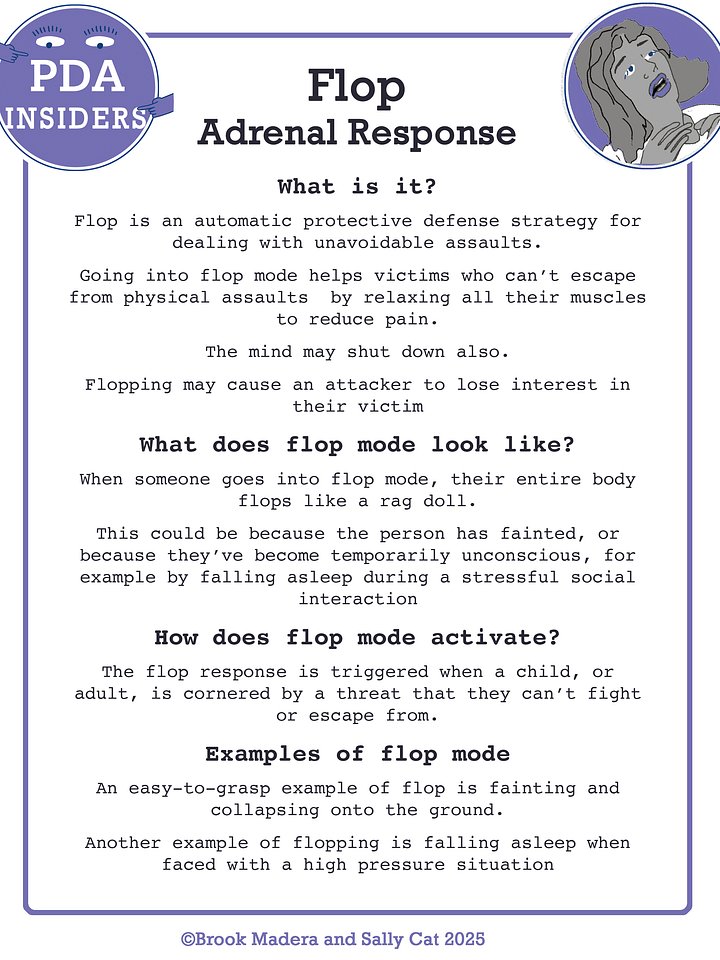 Flop adrenal response product image (1)