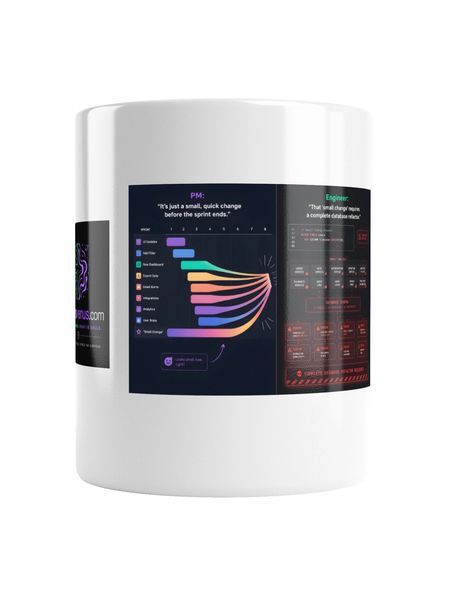The Scope Creep Spectrum Mug product image (5)