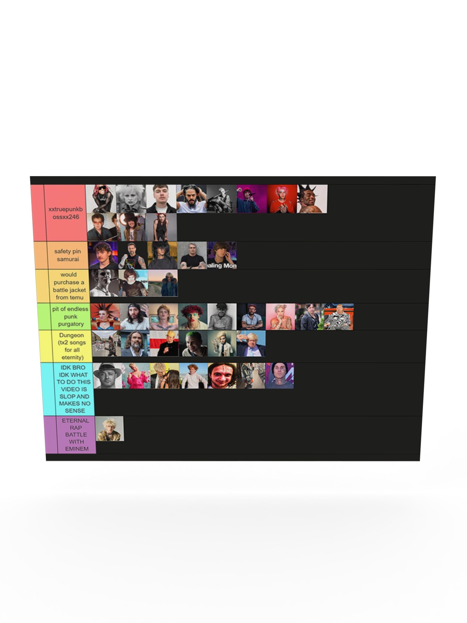 Performative Punk Tierlist Poster product image (10)