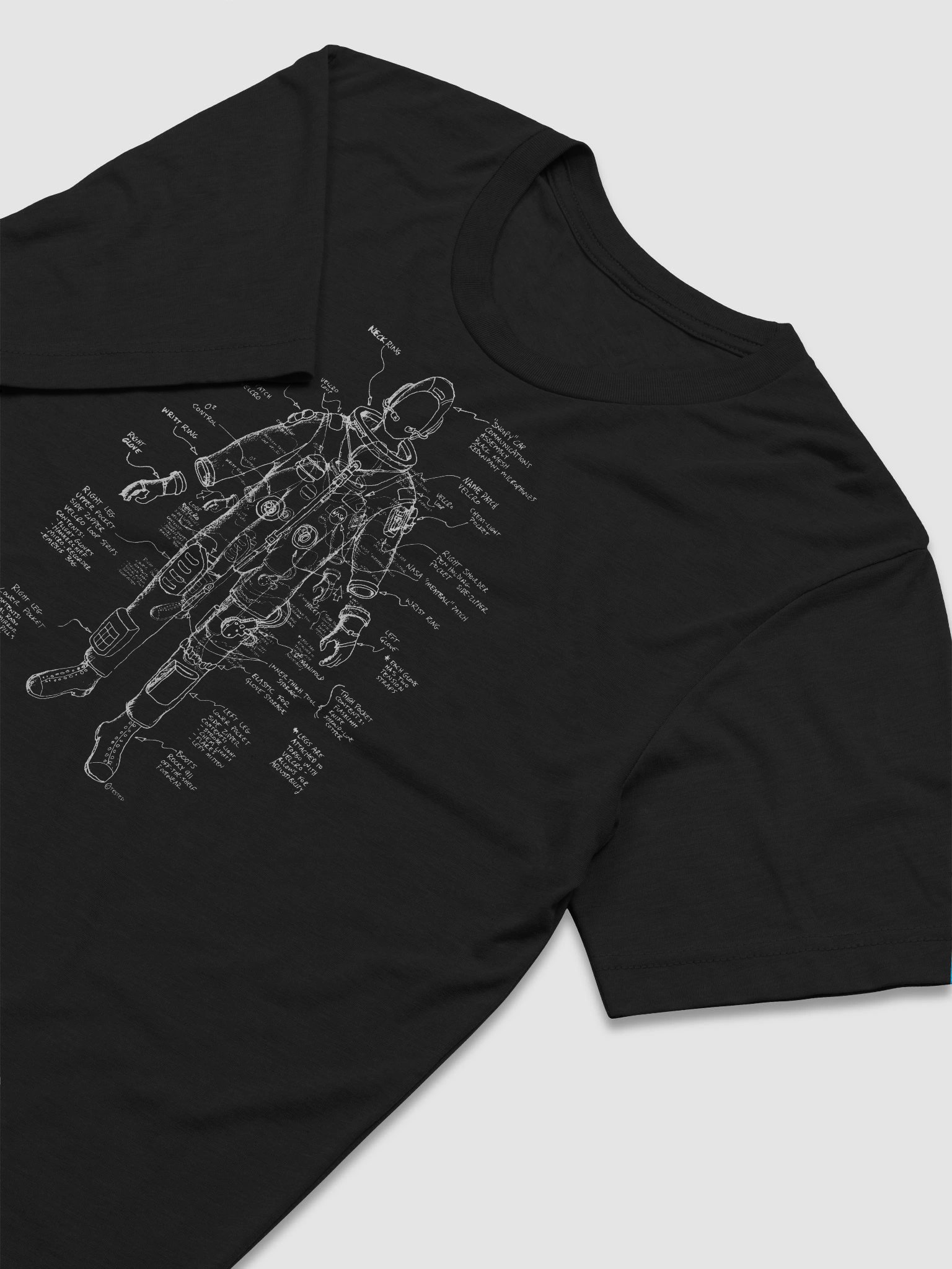 Savage ACES Spacesuit Sketch (Tri-Blend Tee) product image (6)