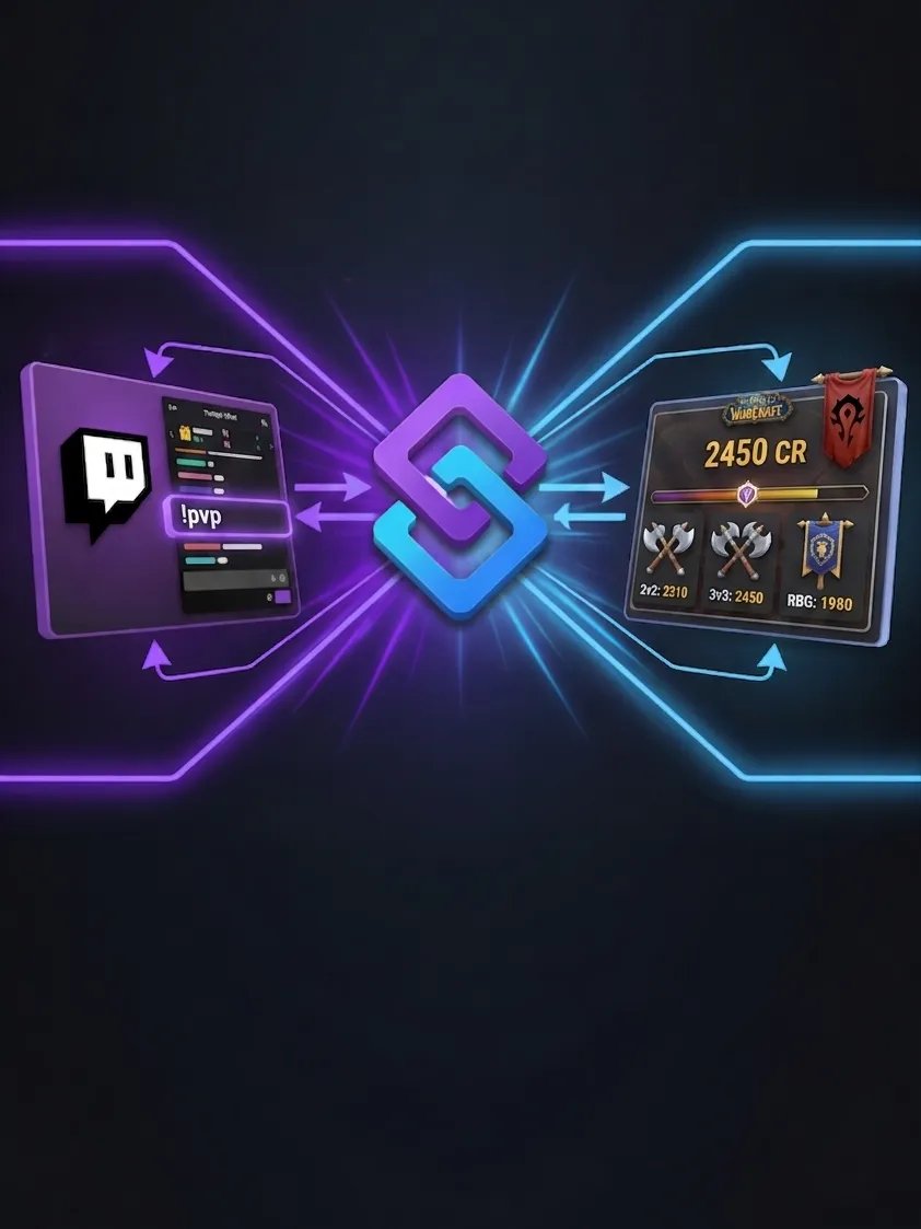 Streamer.bot PvP Stats | WoW product image (1)