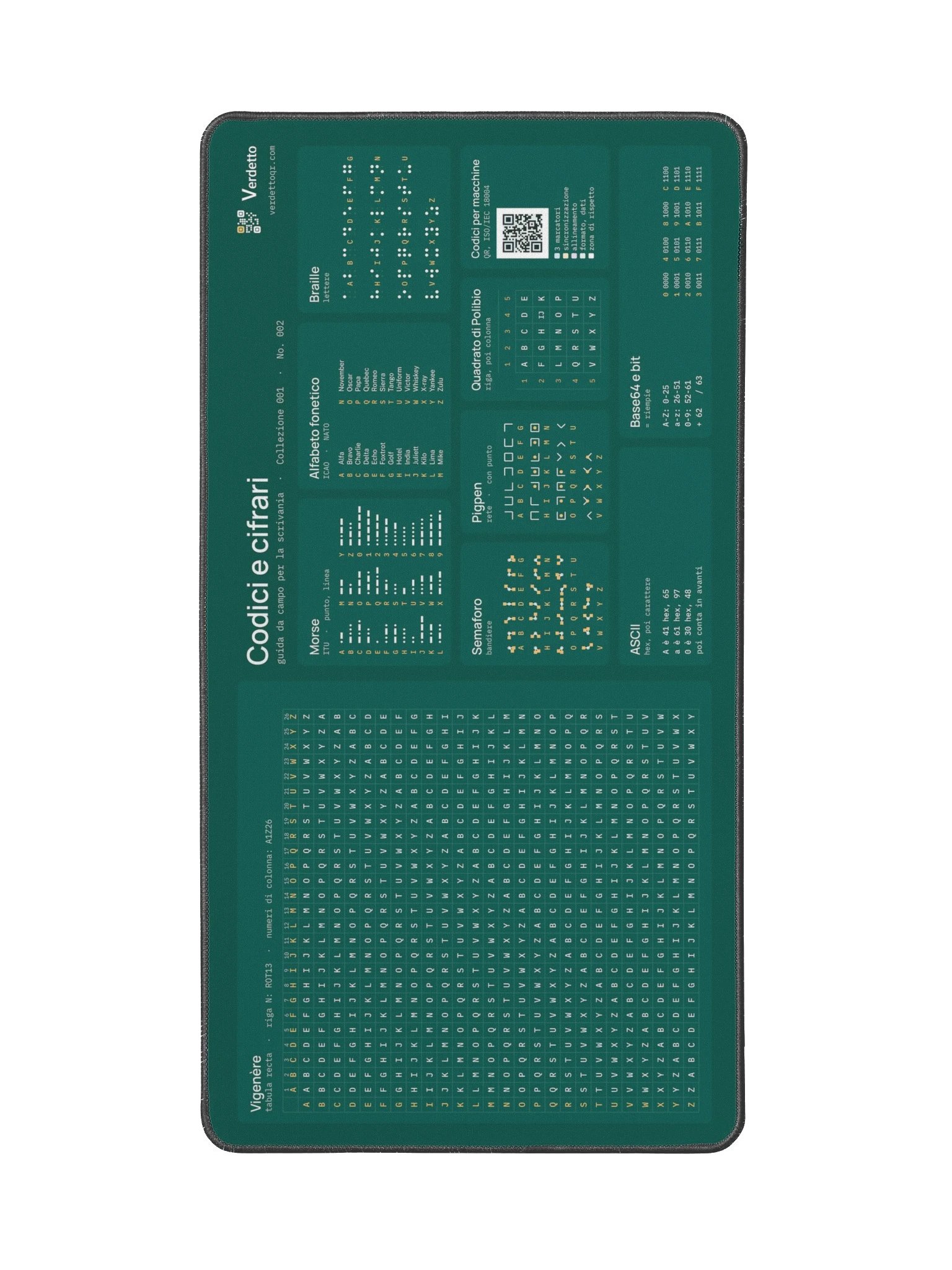 Codici e cifrari · ottanio product image (2)