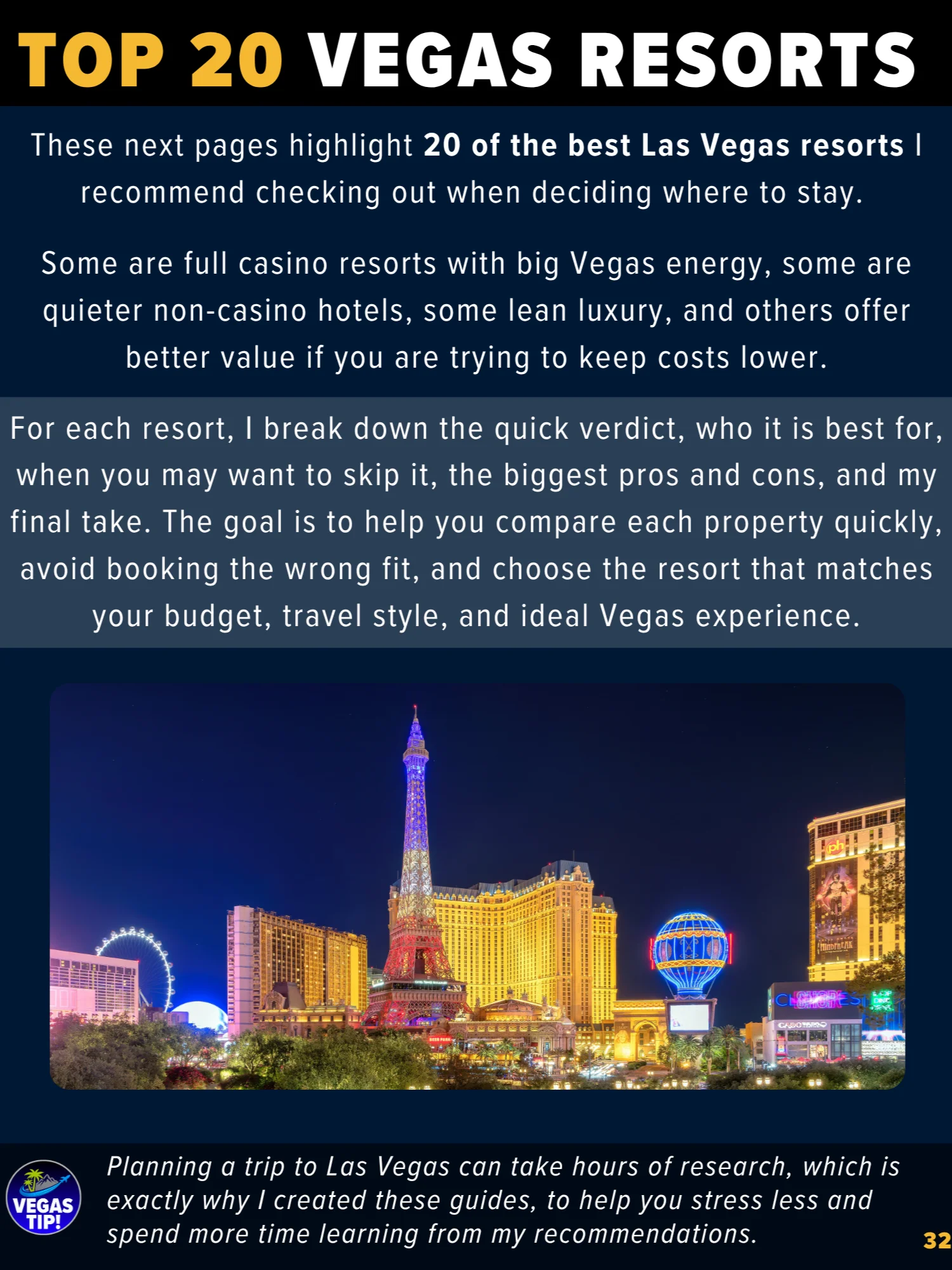 Las Vegas Where To Stay Guide 2026 | 55+ Page Printable Digital PDF, Instant Download product image (6)