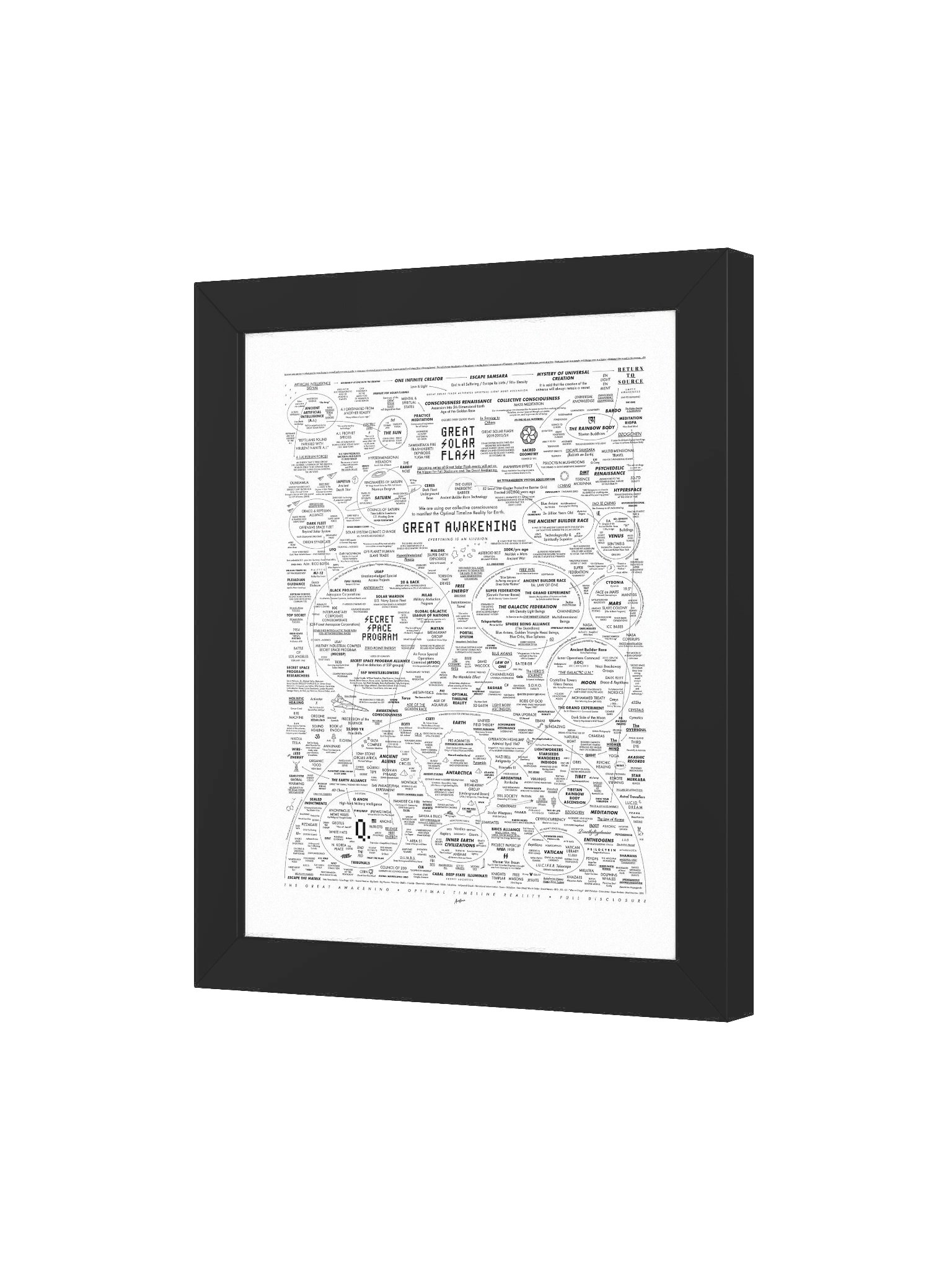 The Great Awakening Framed Print - Original product image (43)