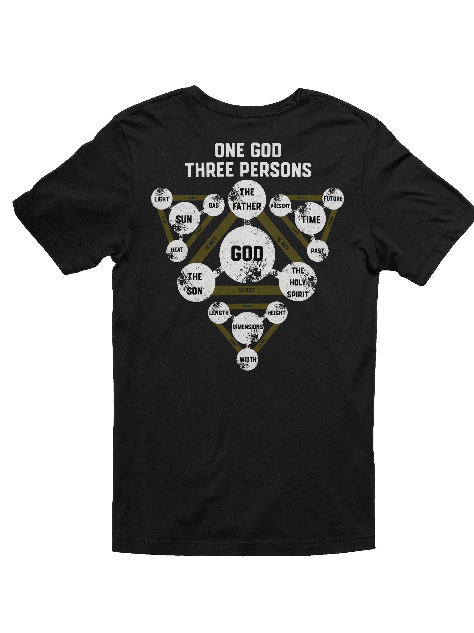 YHWH - 1 God 3 Persons Slim Fit T Shirt product image (6)